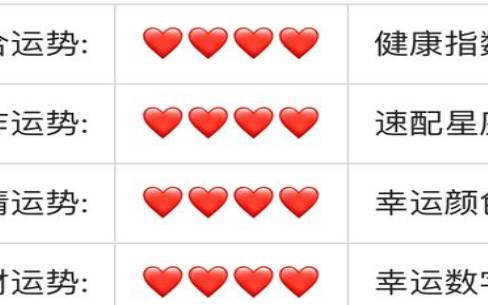 2021年11月12心灵运势指引