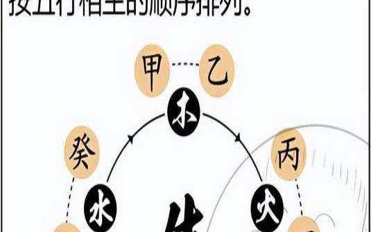 五行俱全公司名字大全,企业取名大全 五行俱全公司名字大全,企业取名大全