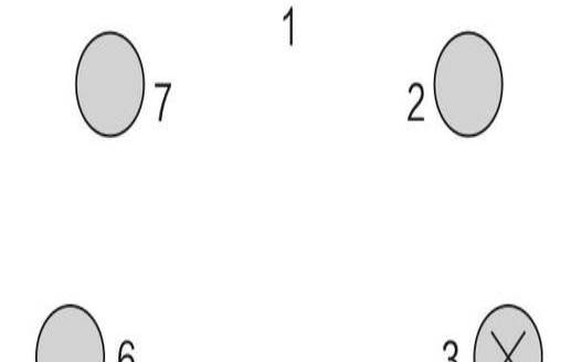 智商测试,测你逻辑推理能力 智商测试,测你逻辑推理能力