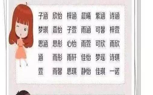 2022年农历腊月十三出生的孩子八字属虎,虎宝宝的名字 2022年农历腊月十三出生的孩子八字属虎,虎宝宝的名字
