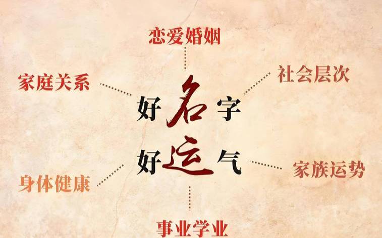 秋分凌晨出生的男宝宝起什么名字好,怎么运用八字取名 秋分凌晨出生的男宝宝起什么名字好,怎么运用八字取名