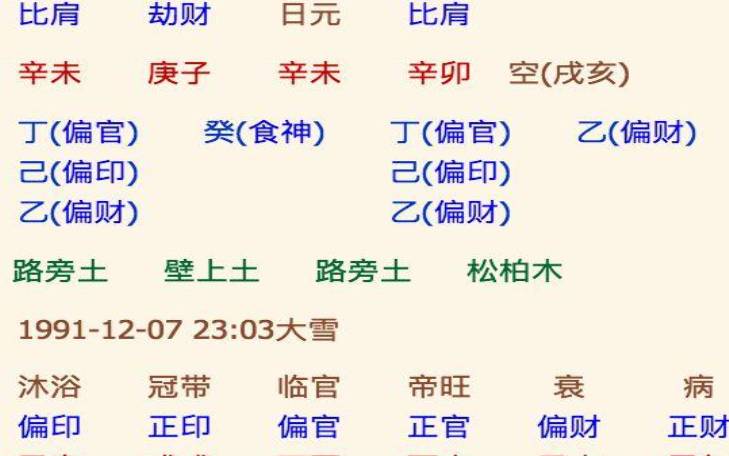 生辰八字算婚期超准,值得一阅 生辰八字算婚期超准,值得一阅
