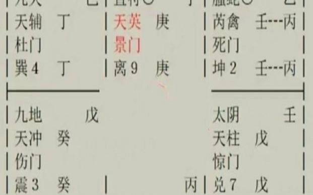 伏吟代表什么 伏吟代表什么