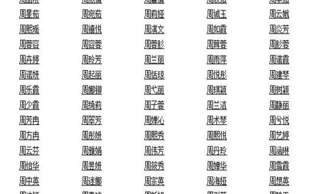 算命生辰八字起名测分 算命生辰八字起名测分