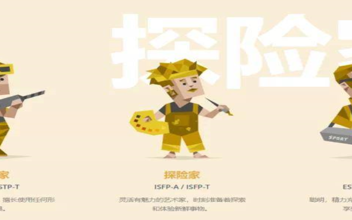 测职场中你不适合哪种职业