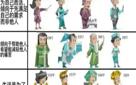 infj型人格,infj型人格性格特点 infj型人格,infj型人格性格特点