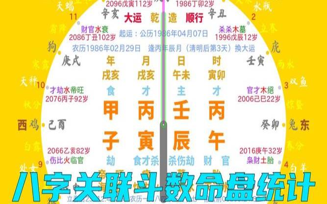 详解八字十二地支的合化 详解八字十二地支的合化