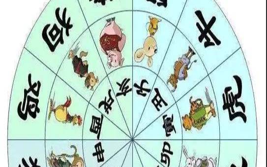 属鼠的人不宜和什么属相结婚 属鼠的人不宜和什么属相结婚