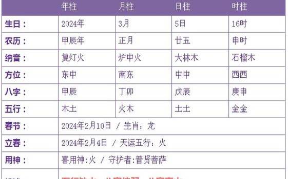 大林木适合生什么孩子 大林木适合生什么孩子