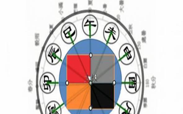八字地支六合的应用规则 八字地支六合的应用规则