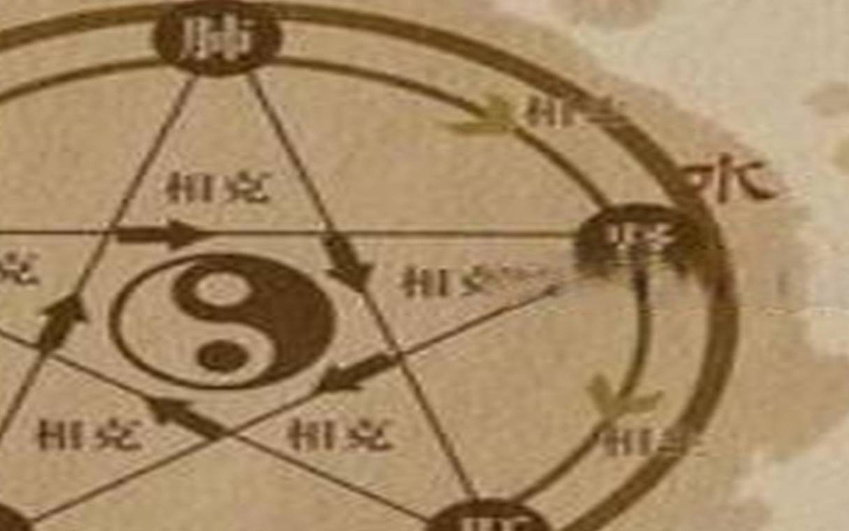 八字不同五行的人性格特点 八字不同五行的人性格特点