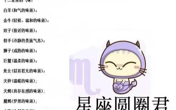 如何征服双子座男女生