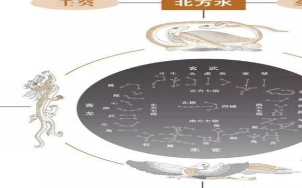 天干地支五行衰旺论 天干地支五行衰旺论