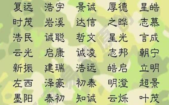 周易取公司名生辰八字免费，周易起名