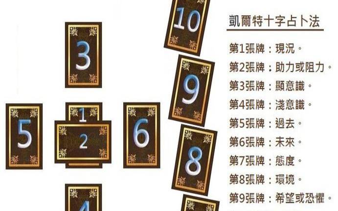 塔罗牌塞费洛德阵法 塔罗牌塞费洛德阵法