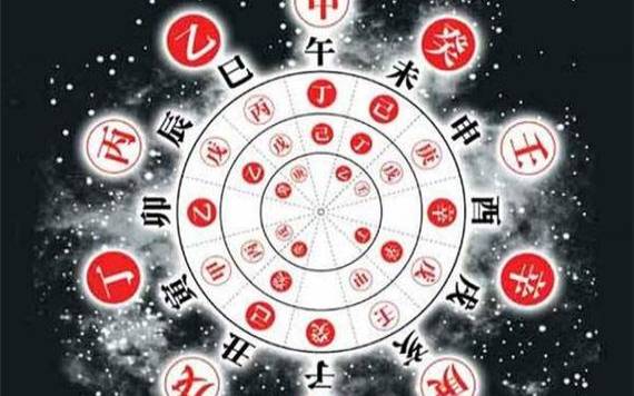 解析关于十二地支相刑的总诀