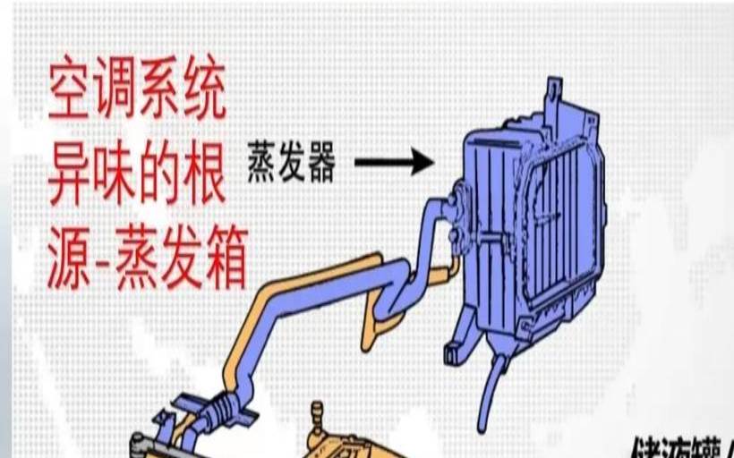 梦见灰尘 梦见灰尘