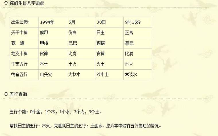 生辰八字与五行