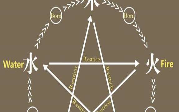 1962年什么命是水命还是金命人