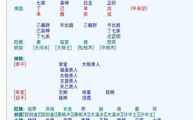 测生辰八字起名字