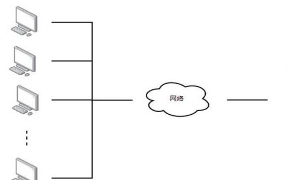 梦见阅览室