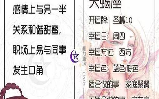 3月26日是什么星座，白羊座性格特点