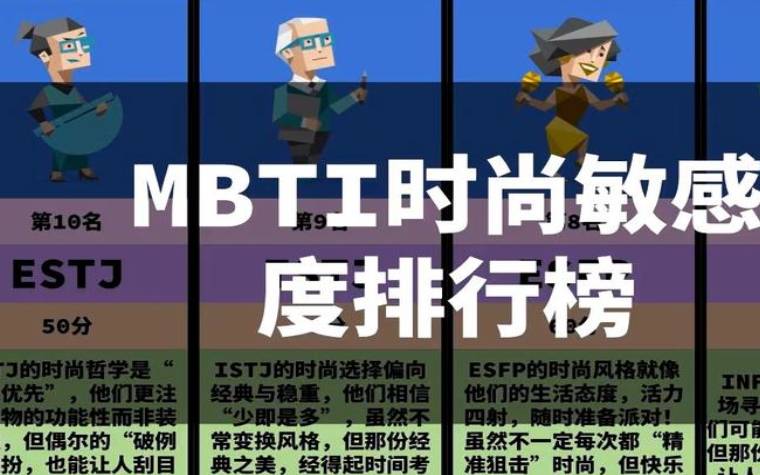 mbti稀有度排行，MBTI16人格稀有度排名