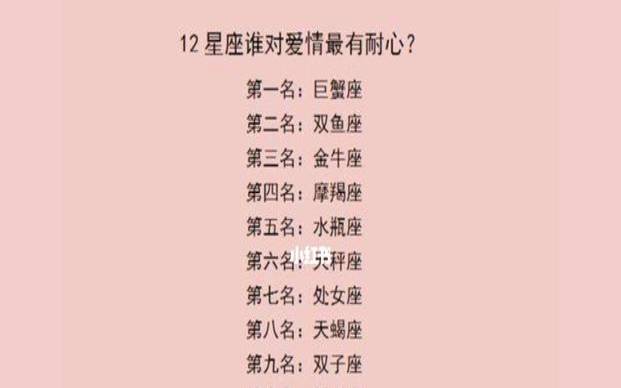 白羊金牛座男女星座性格分析