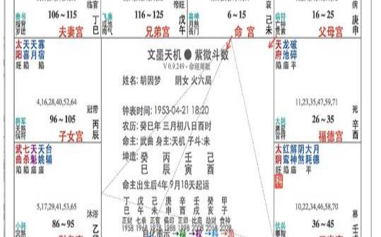 什么命宫最好 什么命宫最好