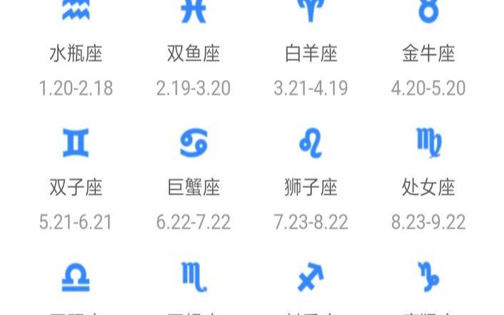 十二星座幸运数字和幸运日 十二星座幸运数字和幸运日