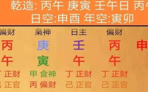 八字从格查询