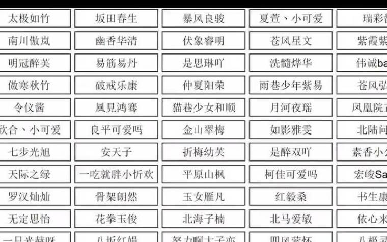 搞笑微信名字大全女生
