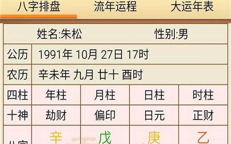 如何根据生辰八字选手机号码，易经查手机号码吉凶