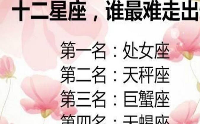 十二星座考零分