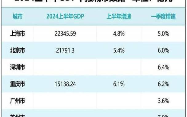 运势下滑的征兆有哪些 运势下滑的征兆有哪些
