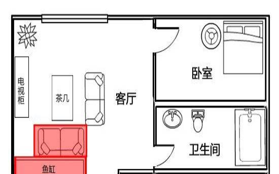 出租屋风水怎么看家居风水 出租屋风水怎么看家居风水