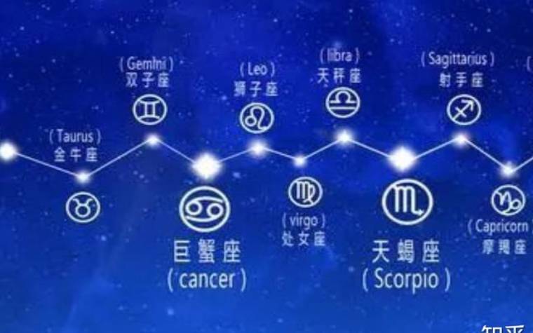 射手座是风象还是火象星座