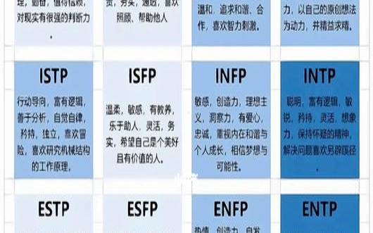 estp为什么被称最可怕人格,estp人格解析 estp为什么被称最可怕人格,estp人格解析