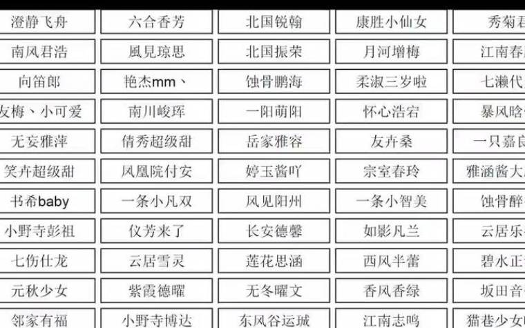 网名昵称大全,网名大全最新版 网名昵称大全,网名大全最新版