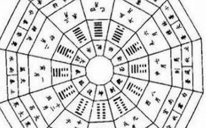 提升婚姻运势的物品和风水 提升婚姻运势的物品和风水