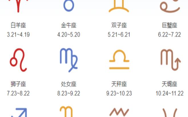 十二星座时间划分 十二星座时间划分