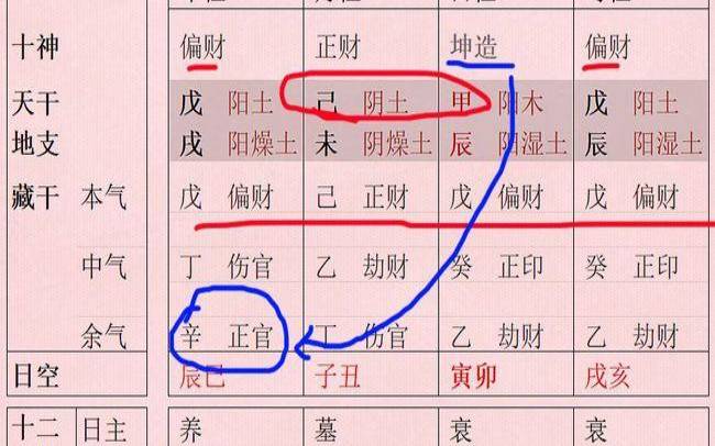 八字过弱的男人怎么化解,配带什么旺财 八字过弱的男人怎么化解,配带什么旺财