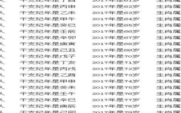 12生肖年份的五行，十二生肖的五行是什么