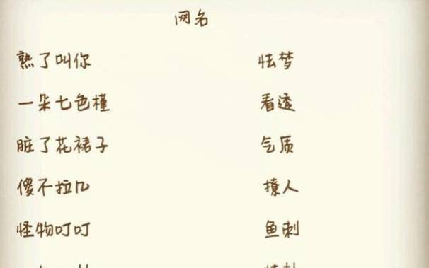 2023最霸气的网名