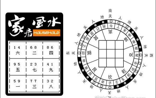 八字入门之四柱神煞亡神