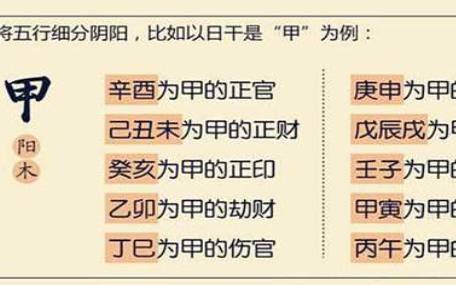 八字十神正财详解