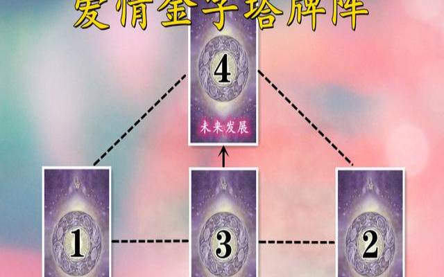 塔罗牌存在的意义是什么 塔罗牌存在的意义是什么