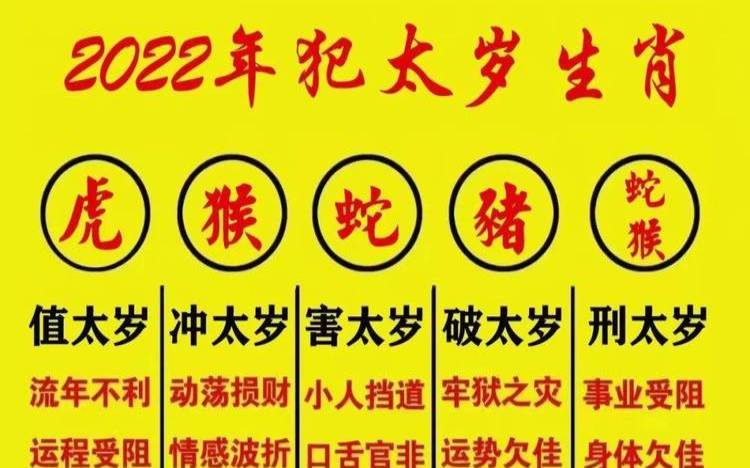 2022虎年犯太岁应佩戴什么,平安符保平安 2022虎年犯太岁应佩戴什么,平安符保平安