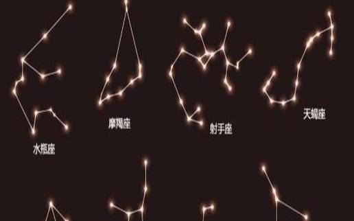 浪漫十二星座出生日期