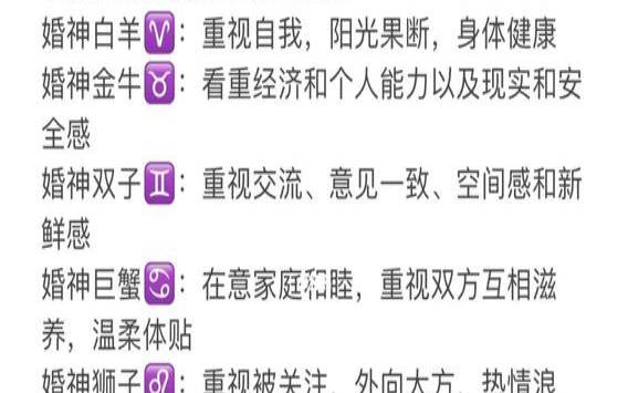 免费查询婚神星，婚神星查询表